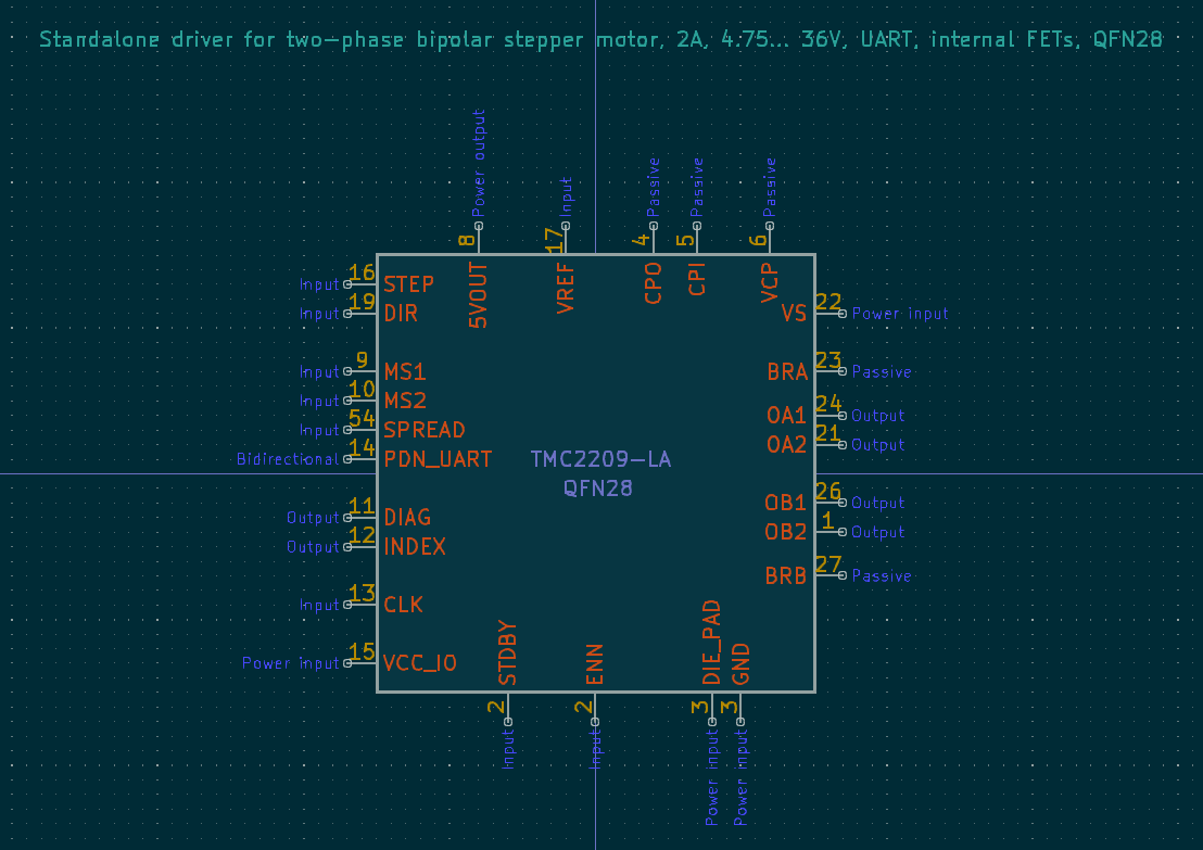 KiCad circuit schematic symbol for the TMC2209 stepper motor driver, 26 September 2024